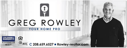 Realtor Branding Packages