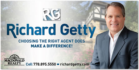 Real Estate Agent Branding Packages