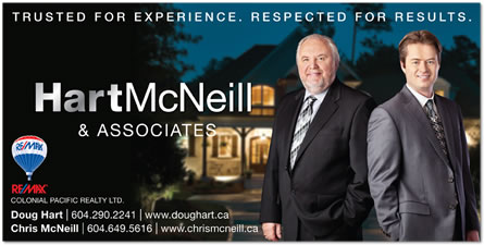 Realtor Branding Packages