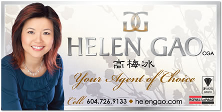 Real Estate Agent Branding Packages
