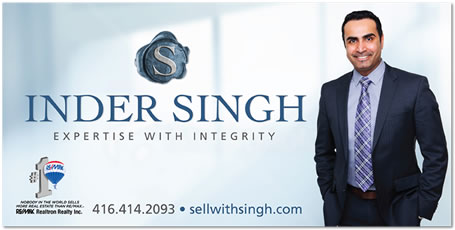 Real Estate Agent Branding Packages
