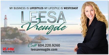 Real Estate Agent Branding Packages