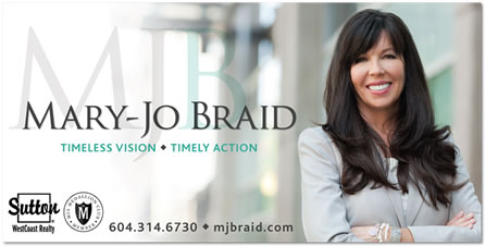 Realtor Branding Packages