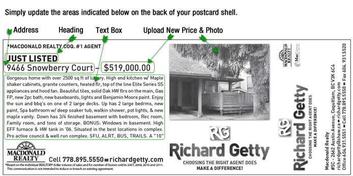 back of a postcard shell