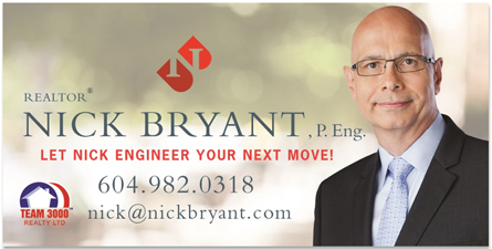 Realtor Branding Packages