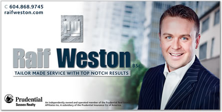 Realtor Branding Packages