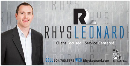 Realtor Branding Packages